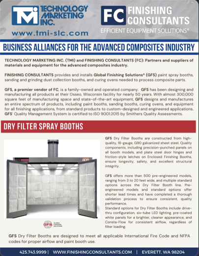 Spray Booth Filtration  Global Finishing Solutions