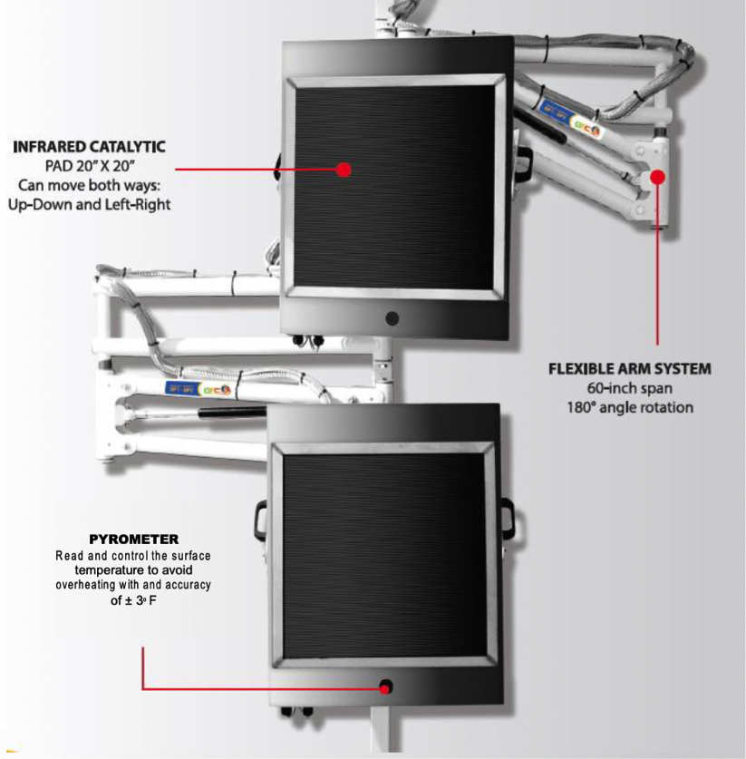 infrared panels